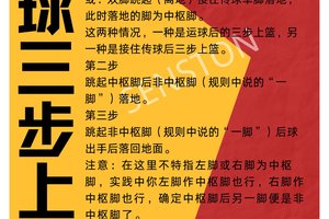 篮球三分发力训练技巧
